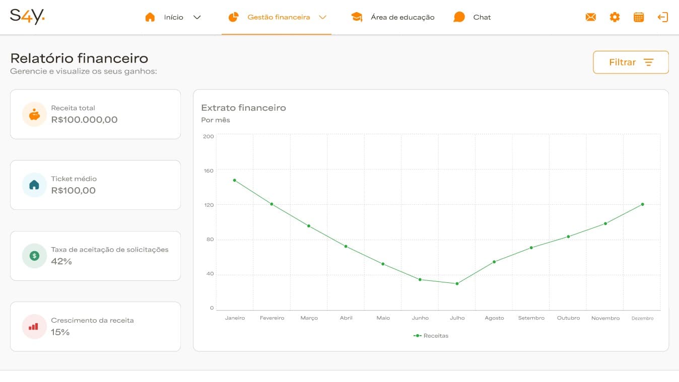 Stay4You Web Platform 8